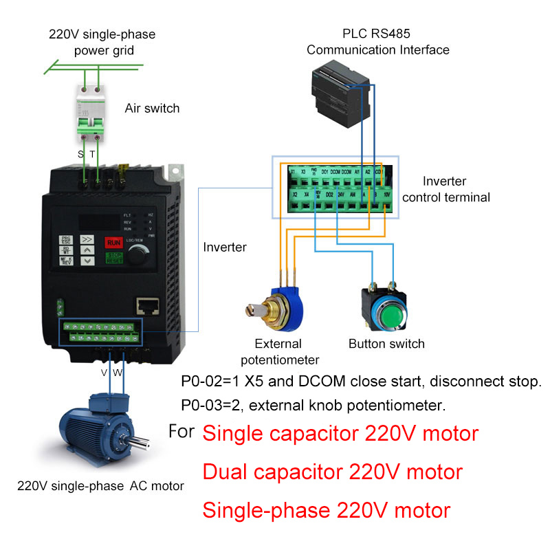 Vfd 2.2Kw Single Phase 220V - CNWeiKen-1.5KW/2.2KW 220V Jednofazowe Wejście i 220V