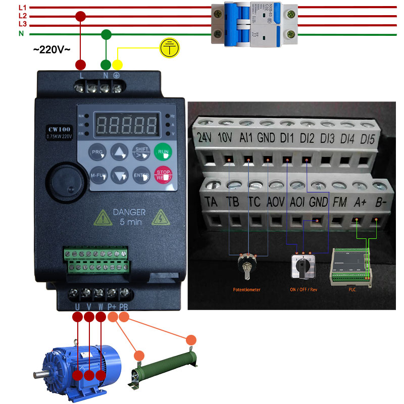 220V 0.75KW/1.5KW/2.2KW 1HP/2H – Vfd 0.75Kw Mini Inverter recenzja i cena