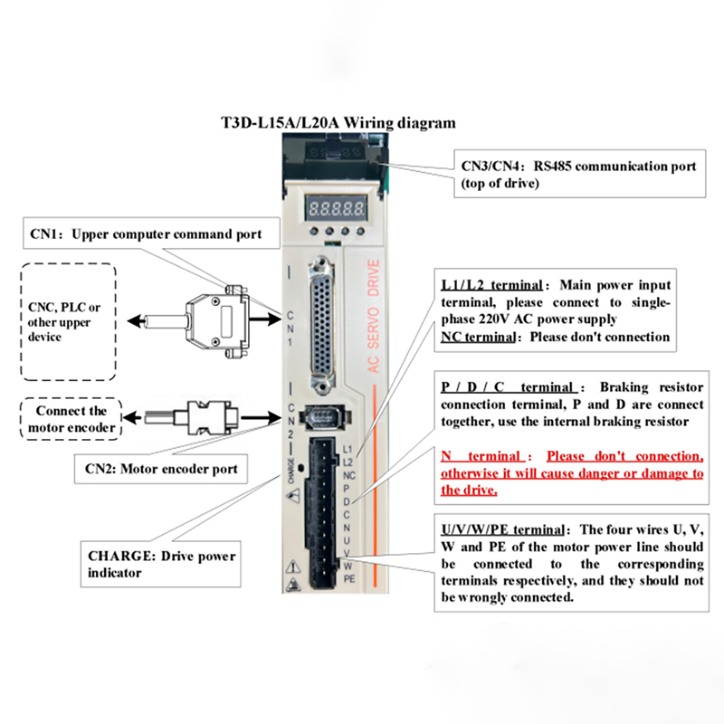 Zestaw serwomotoru 60AST 80AST – Servo Driver 750W Ac Servo Motor recenzja i cena