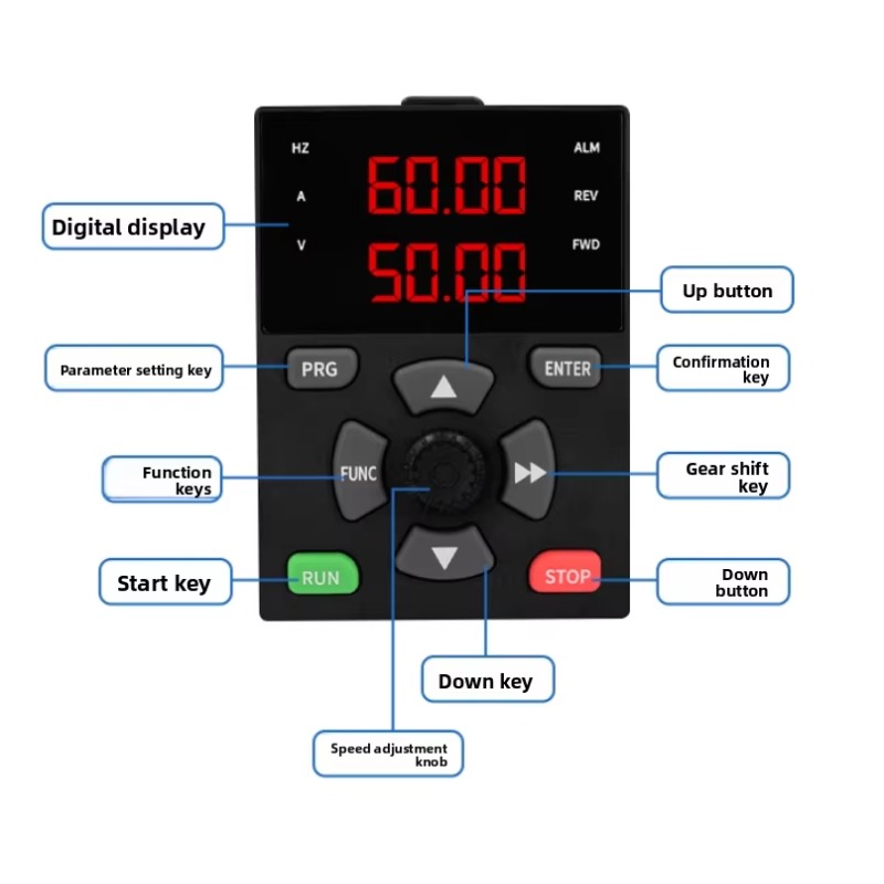 2,2/4/11 kW – przetwornica czę – Vfd 11Kw Pump Controller recenzja i cena