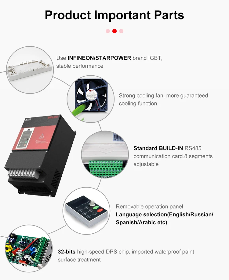 Delixi VFD 1.5Kw-15Kw Intelige – Vfd 1.5Kw 220V Vector Control recenzja i cena