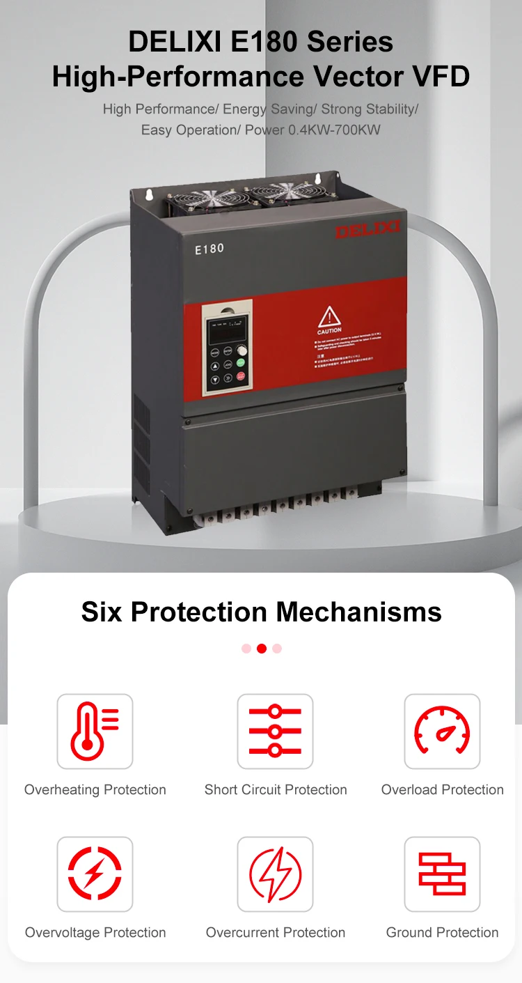 Delixi VFD 1.5Kw-15Kw Intelige – Vfd 1.5Kw 220V Vector Control recenzja i cena