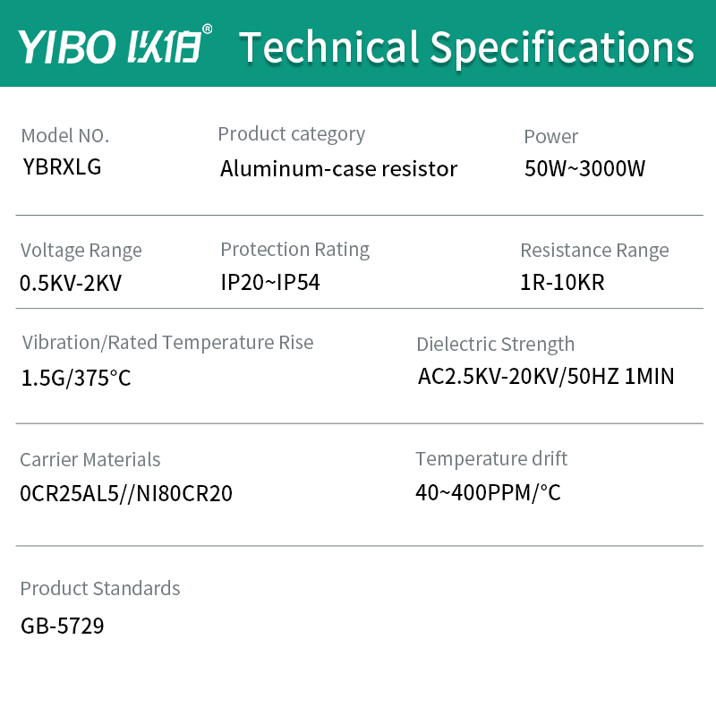 Rezystor hamulcowy aluminiowy  – Vfd With Brake Resistor recenzja i cena