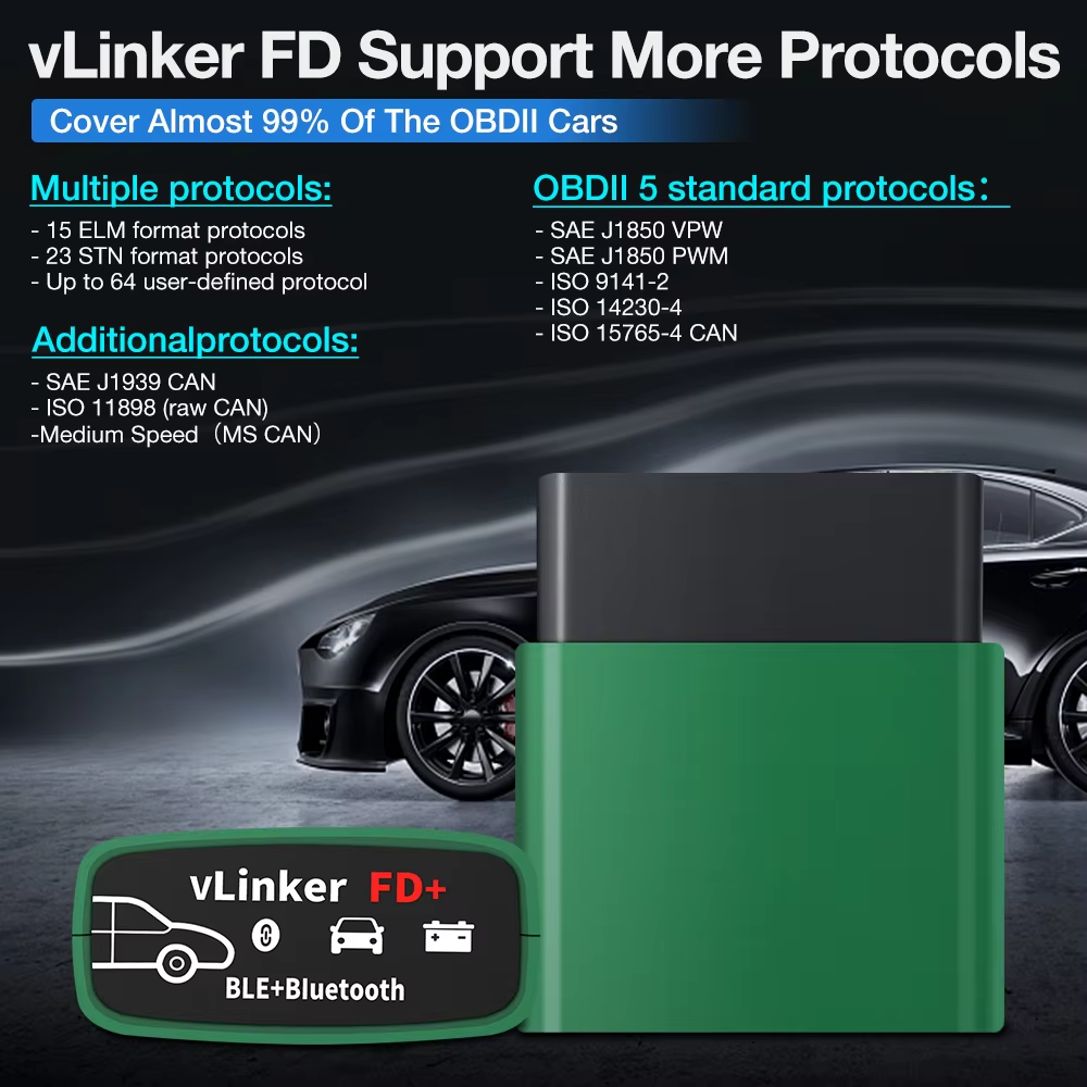 Vgate VLinker FD+ BT4.0/ FD BT – Vfd With Brake Resistor recenzja i cena