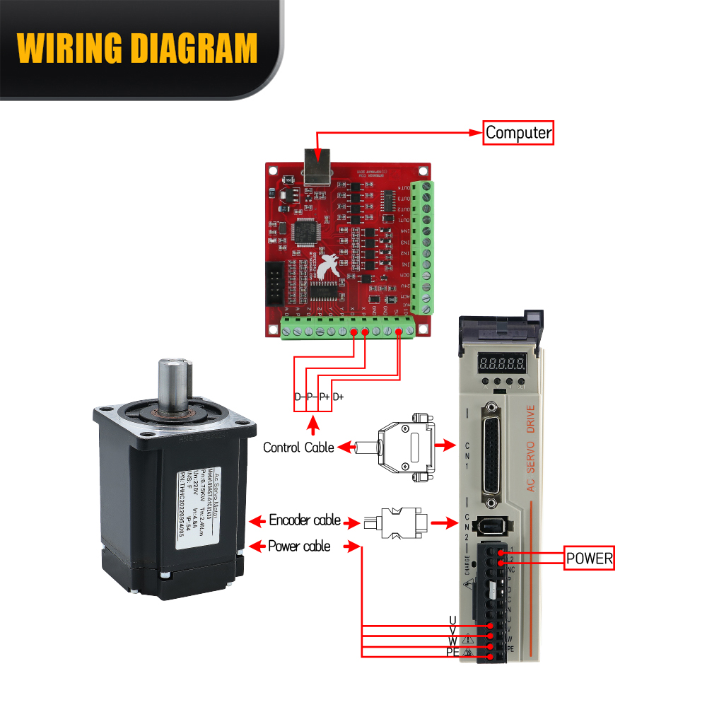 Serwomotor absolutny wieloobro – Servo Motor 400W With Driver recenzja i cena