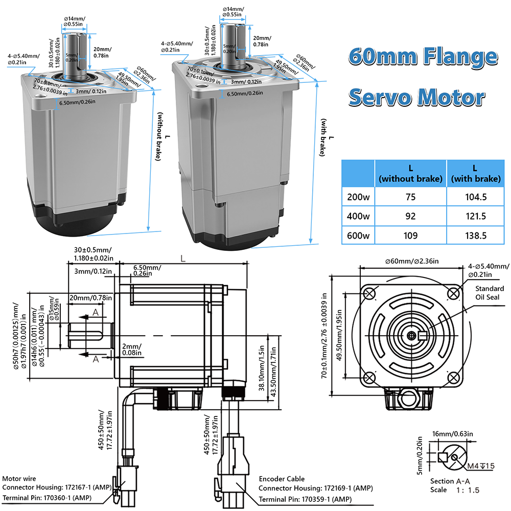 Zestaw sterownika silnika serw – Servo Motor 400W With Driver recenzja i cena