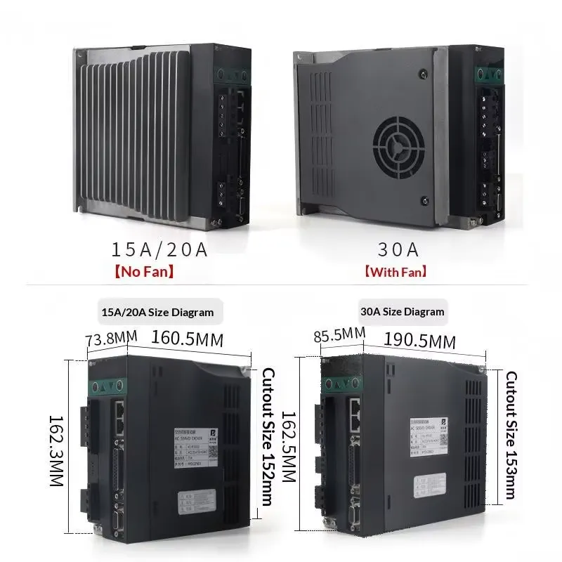 Zestaw serwomotorów AC 60 80 1 – Servo Driver 750W Ac Servo Motor recenzja i cena