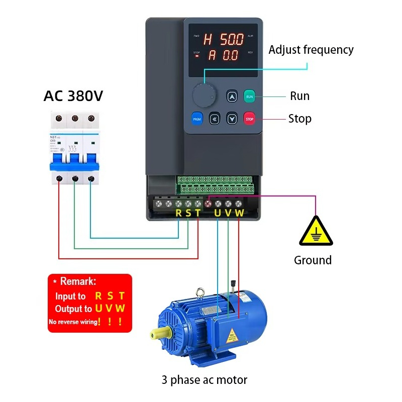 Sterownik VFD do pompy wodnej  – Vfd 11Kw Pump Controller recenzja i cena