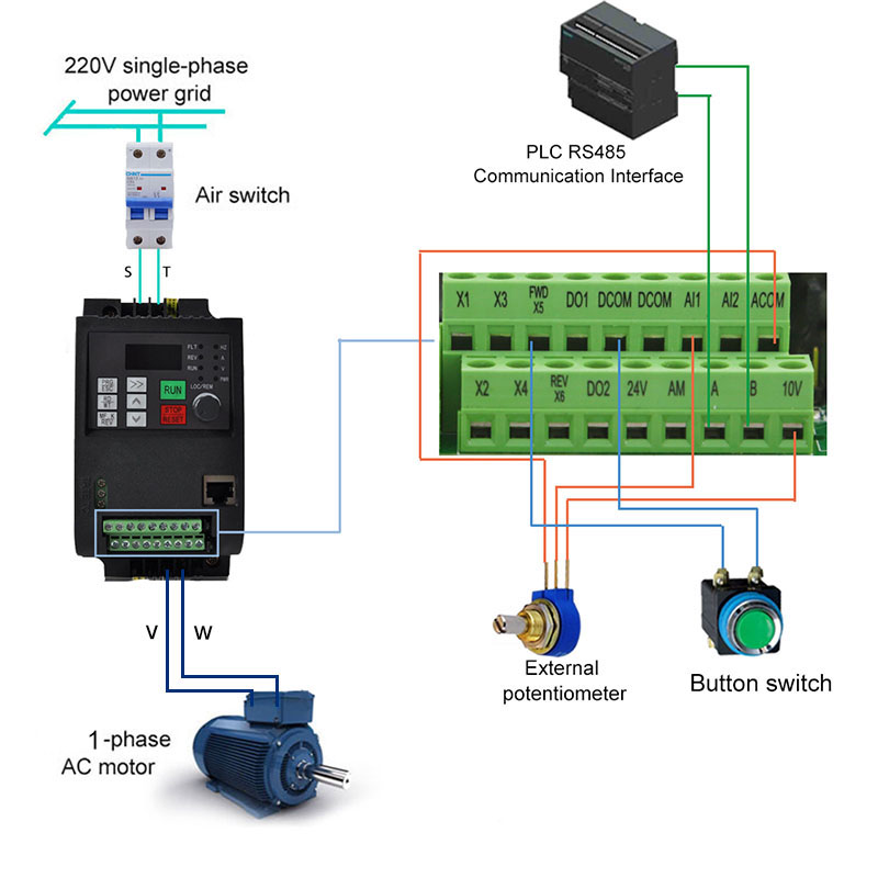 Przetwornica częstotliwości 2. – Vfd 2.2Kw Single Phase 220V recenzja i cena