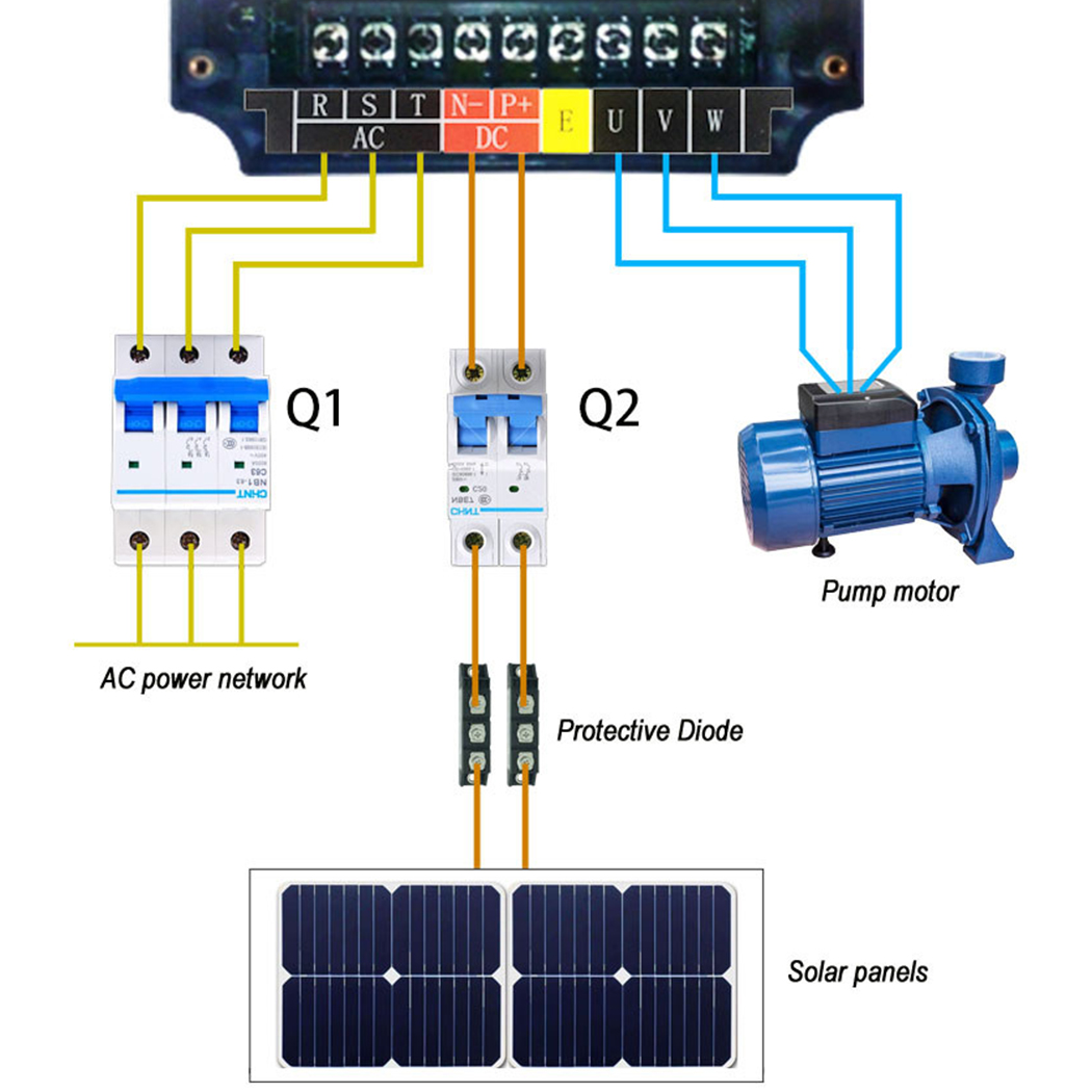 VFD 220V 11KW 15HP słoneczny n – Vfd 11Kw Pump Controller recenzja i cena