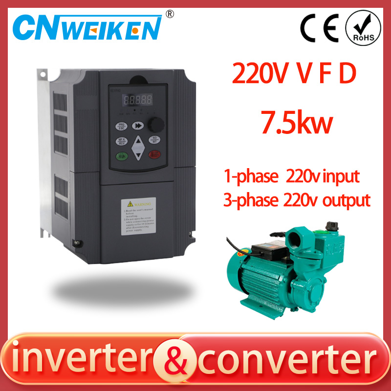 Przetwornica częstotliwości VF – Vfd 0.75Kw Mini Inverter recenzja i cena