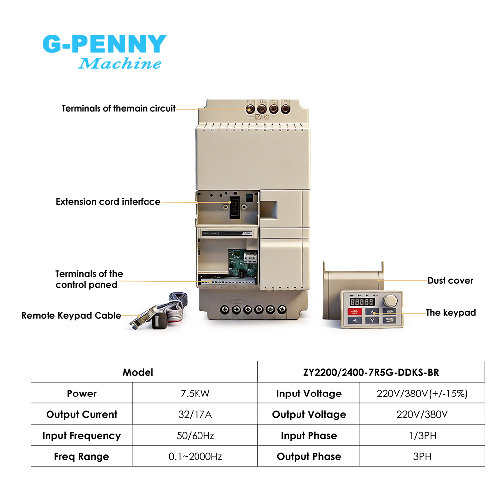 Falownik wektorowy G-Penny 7.5 – Vfd 7.5Kw Inverter Motor recenzja i cena