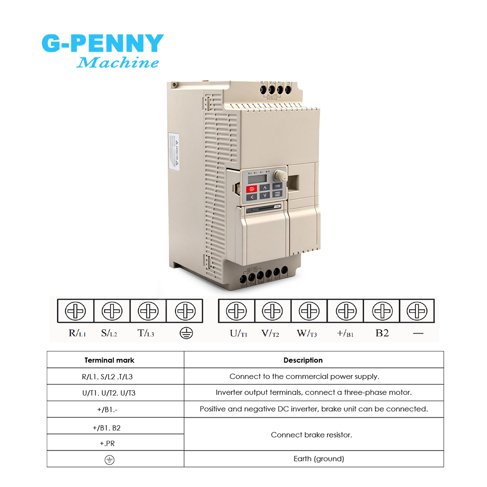 Falownik wektorowy G-Penny 7.5 – Vfd 7.5Kw Inverter Motor recenzja i cena