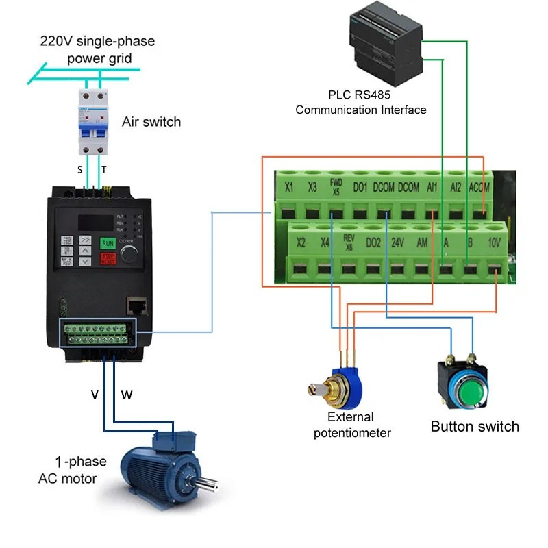 Falownik VFD 1.5KW/2.2KW/ Konw – Vfd 2.2Kw Single Phase 220V recenzja i cena