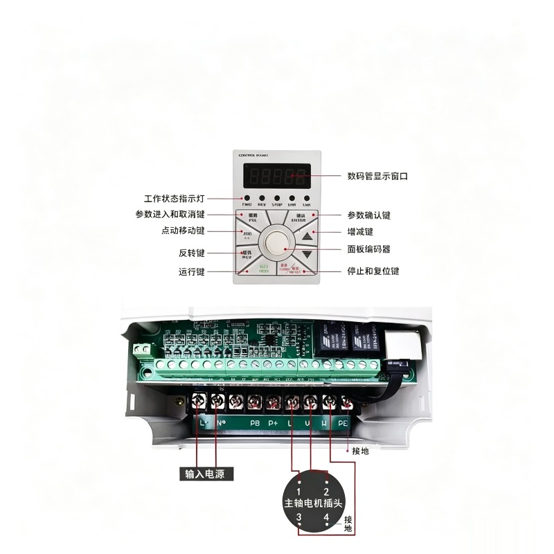 Mokweir CE, certyfikowany zgod – Vfd 1.5Kw 220V Vector Control recenzja i cena