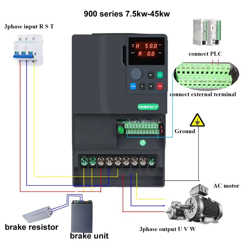 Konwerter częstotliwości z reg – Variable Frequency Drive 3 Phase 380V recenzja i cena