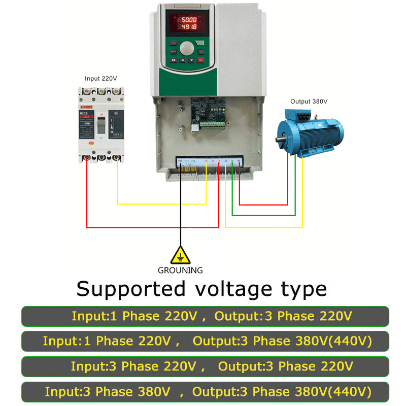 Przemysłowy falownik VFD 3-faz – Vfd 7.5Kw Inverter Motor recenzja i cena