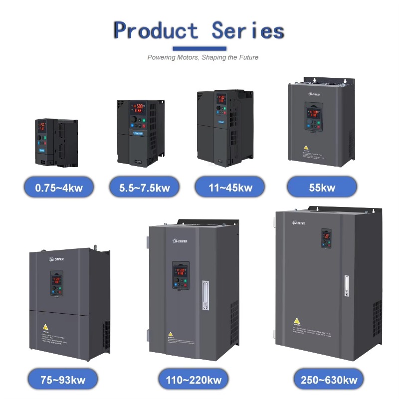 Trójfazowy falownik prądu zmie – Vfd 11Kw Pump Controller recenzja i cena