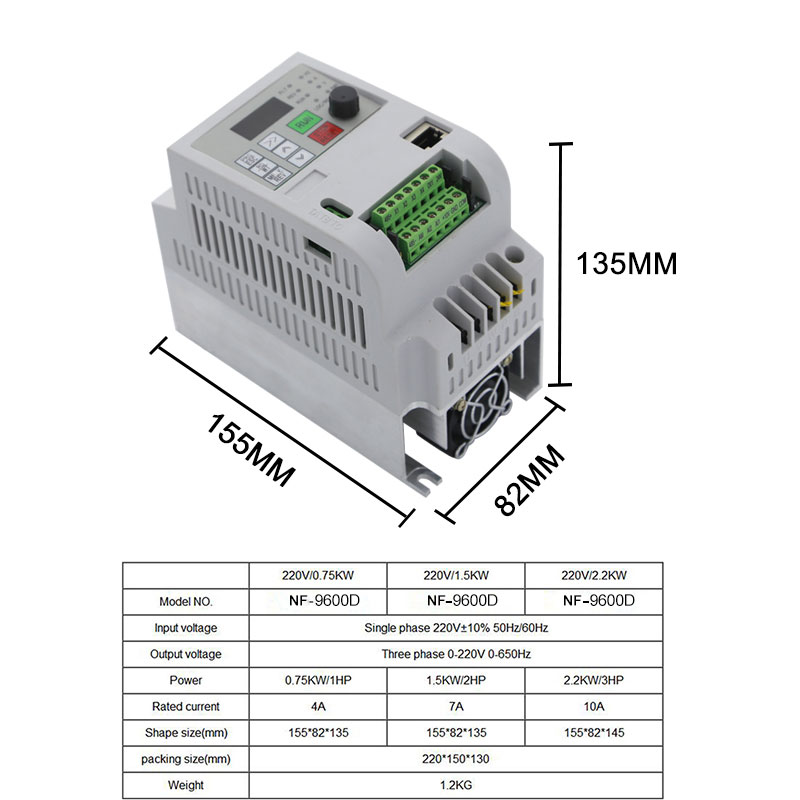 220V VFD 1,5kw 2,2kw wejście j – Vfd 2.2Kw Single Phase 220V recenzja i cena