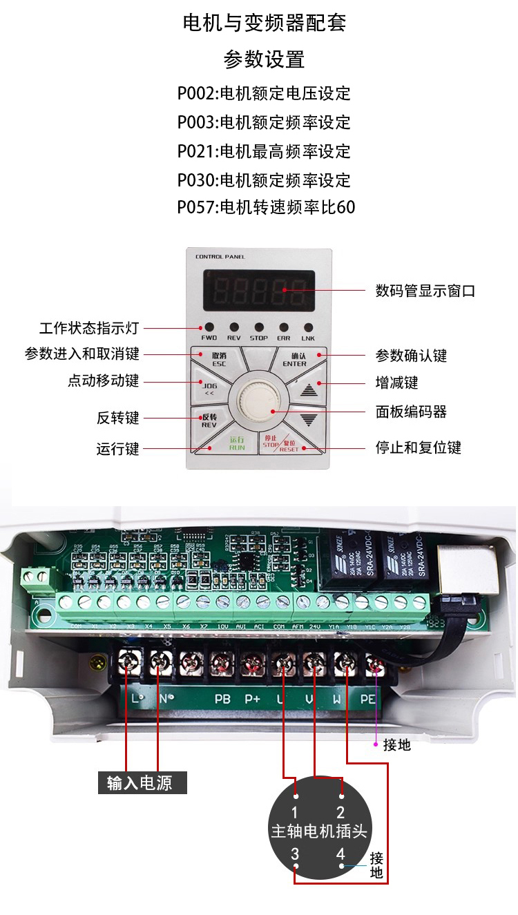 Mokweir CE ISO Certified MK500 – Vfd 1.5Kw 220V Vector Control recenzja i cena