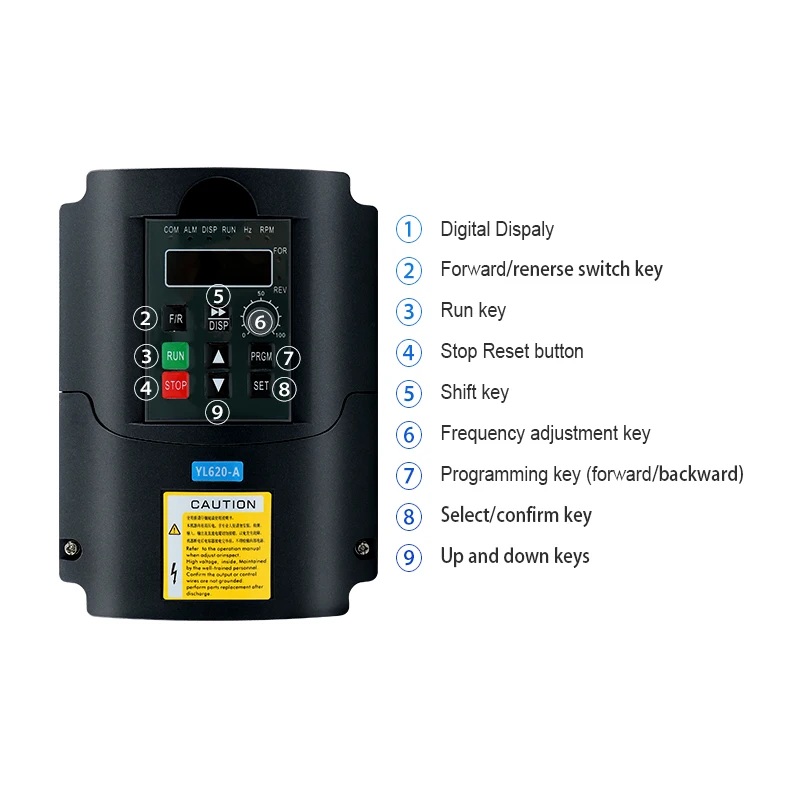 Dostępny od ręki falownik częs – Vfd 2.2Kw Single Phase 220V recenzja i cena