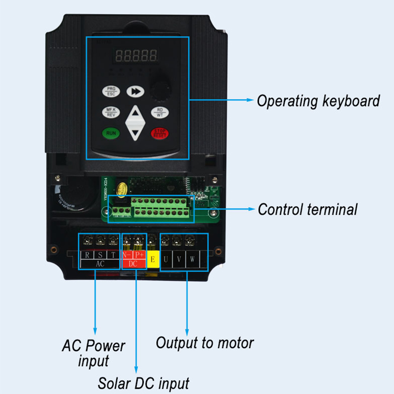 Falownik solarny 380V, przemie – Vfd 11Kw Pump Controller recenzja i cena