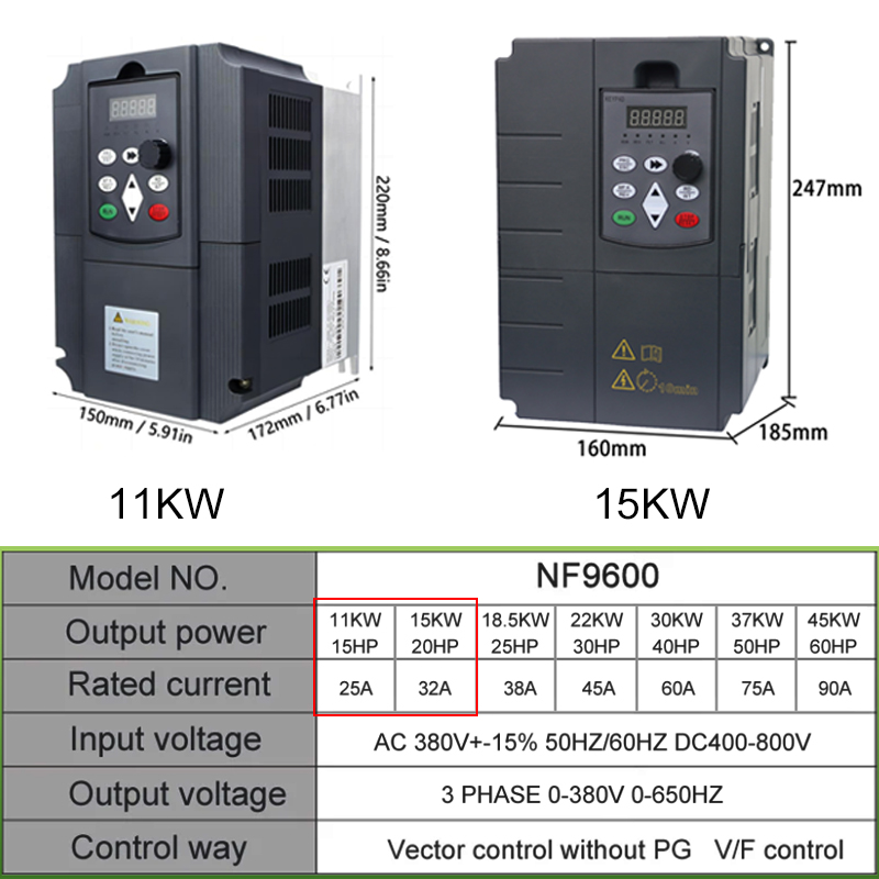 Falownik solarny DC na AC trój – Vfd 11Kw Pump Controller recenzja i cena
