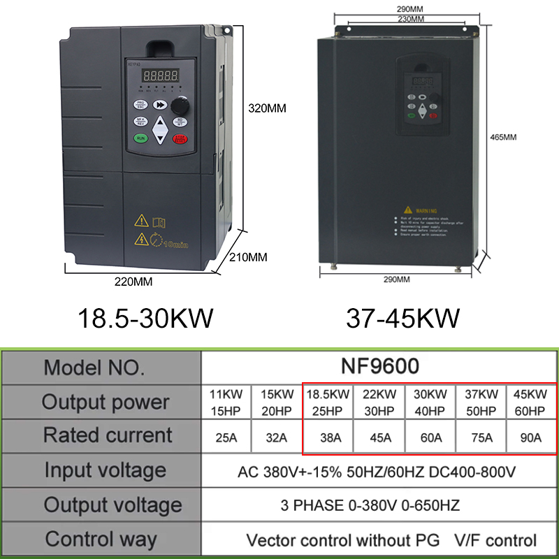 Falownik solarny DC na AC trój – Vfd 11Kw Pump Controller recenzja i cena