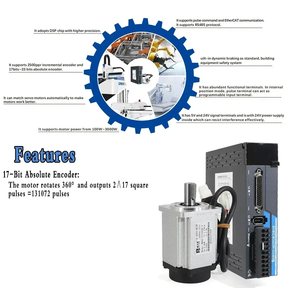 Zestaw sterownika silnika serw – Servo Driver 750W Ac Servo Motor recenzja i cena