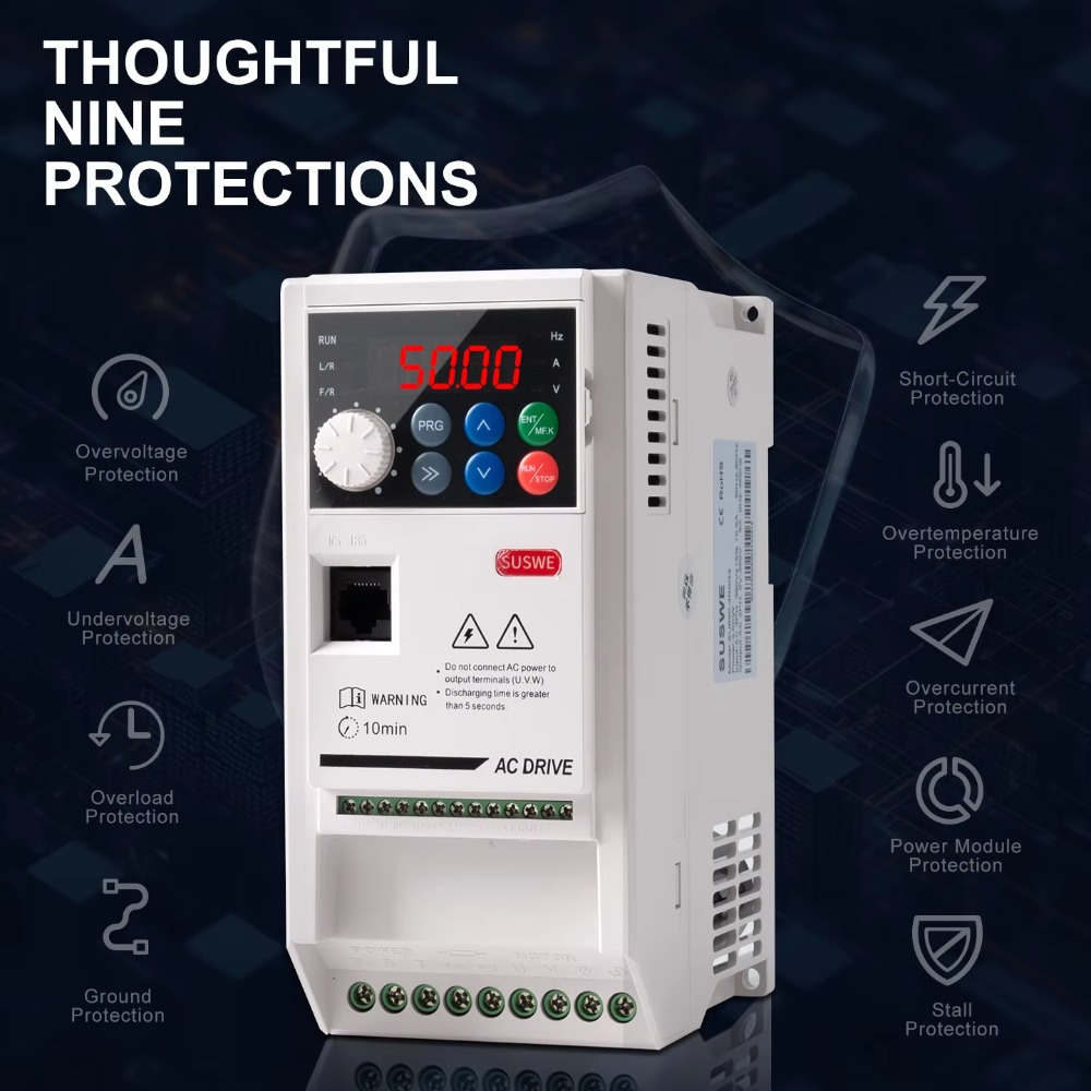 SU650 – wysokowydajny, jednofa – Vfd 1.5Kw 220V Vector Control recenzja i cena