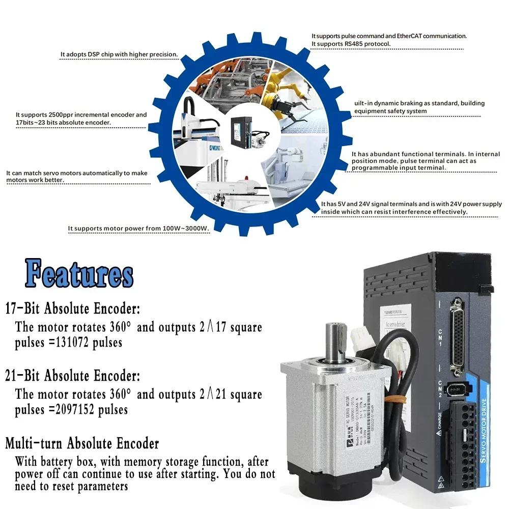 Zestaw sterownika serwomotoru  – Servo Motor 400W With Driver recenzja i cena