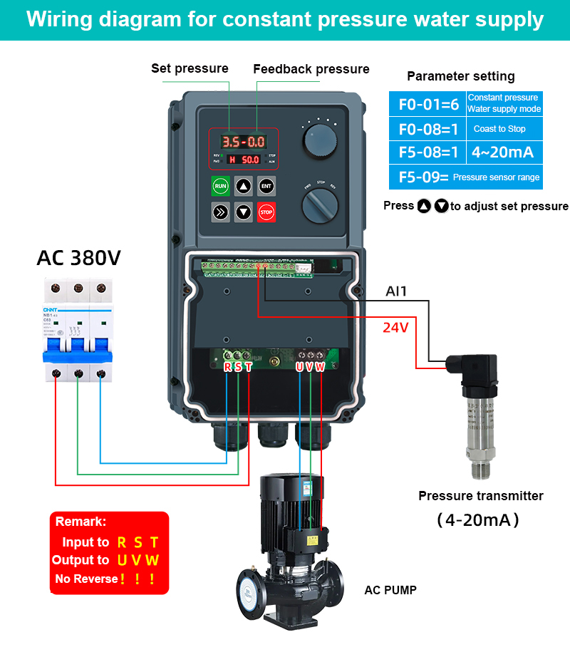 Przetwornica częstotliwości IP – Vfd 11Kw Pump Controller recenzja i cena