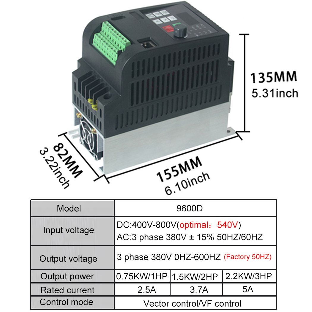 1.5/2.2/4/5.5/7.5/11KW DC 400- – Vfd 11Kw Pump Controller recenzja i cena